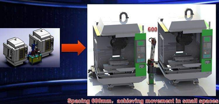 HNC-RBR6 series Articulated Industrial Robot HNC-RBR6 series Articulated Industrial Robot